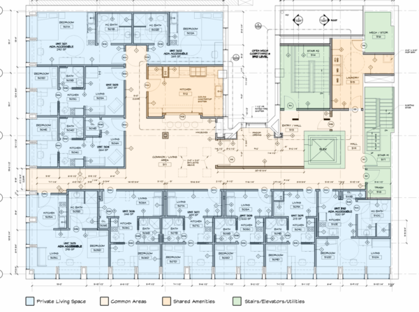 alt="co-working-co-living-common-space-new-york-tendenze-millenials"