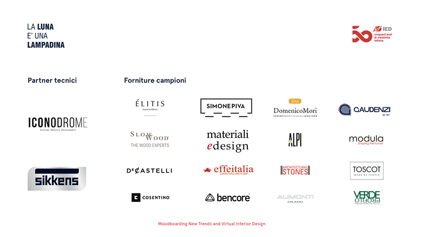 alt="Trends e tendenze - Design hotel - Moodboard - Aziende partner"
