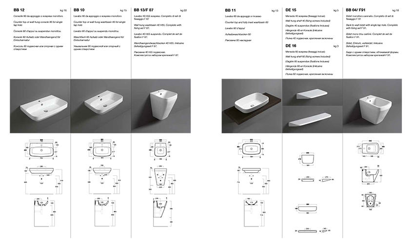 alt="Cersaie 2018 - Baden Baden di Simas - Scheda tecnica A"