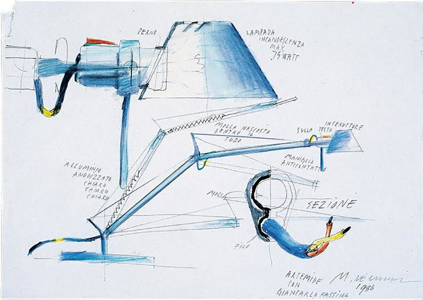 alt="Alluminio tra riciclabilità e design - Tolomeo di Artemide - De Lucchi"